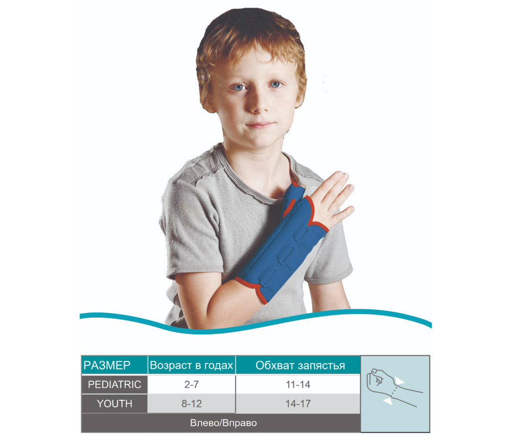 WRIST SPLINT WITH ABDUCTED THUMB