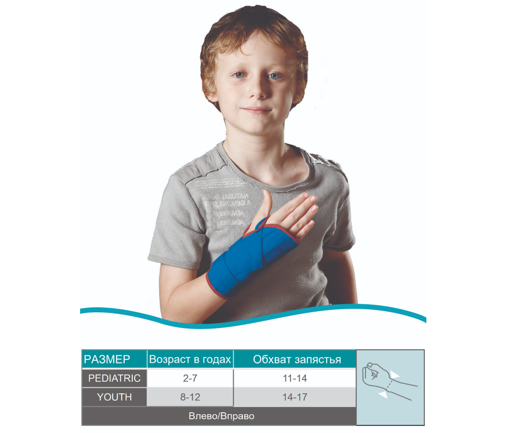 WRIST SPLINT