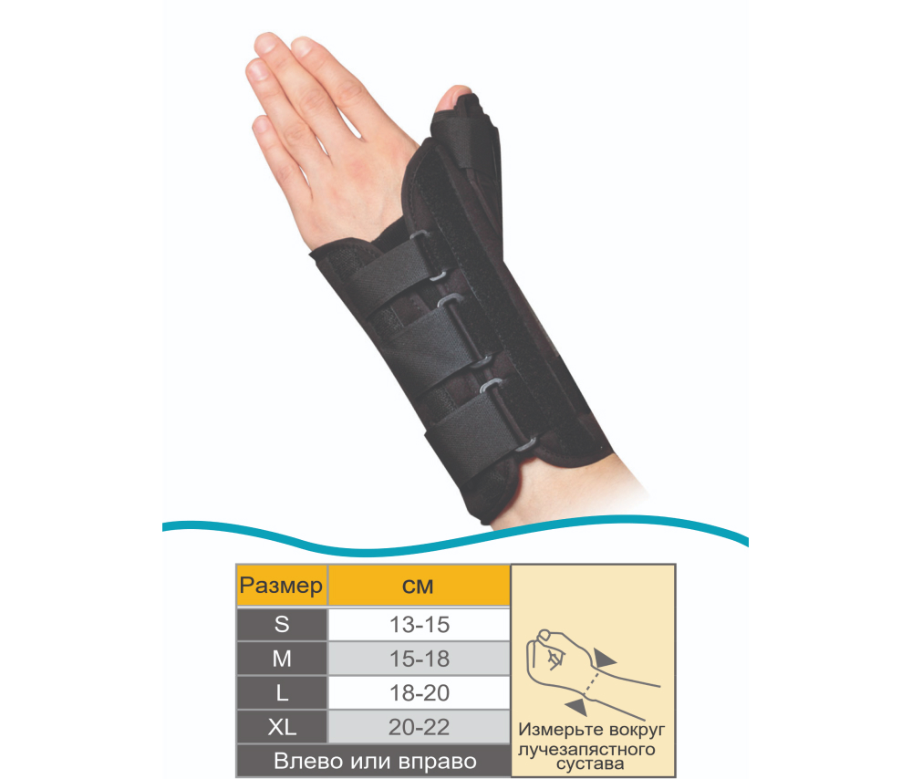 THUMB WRIST AND PALM SPLINT
