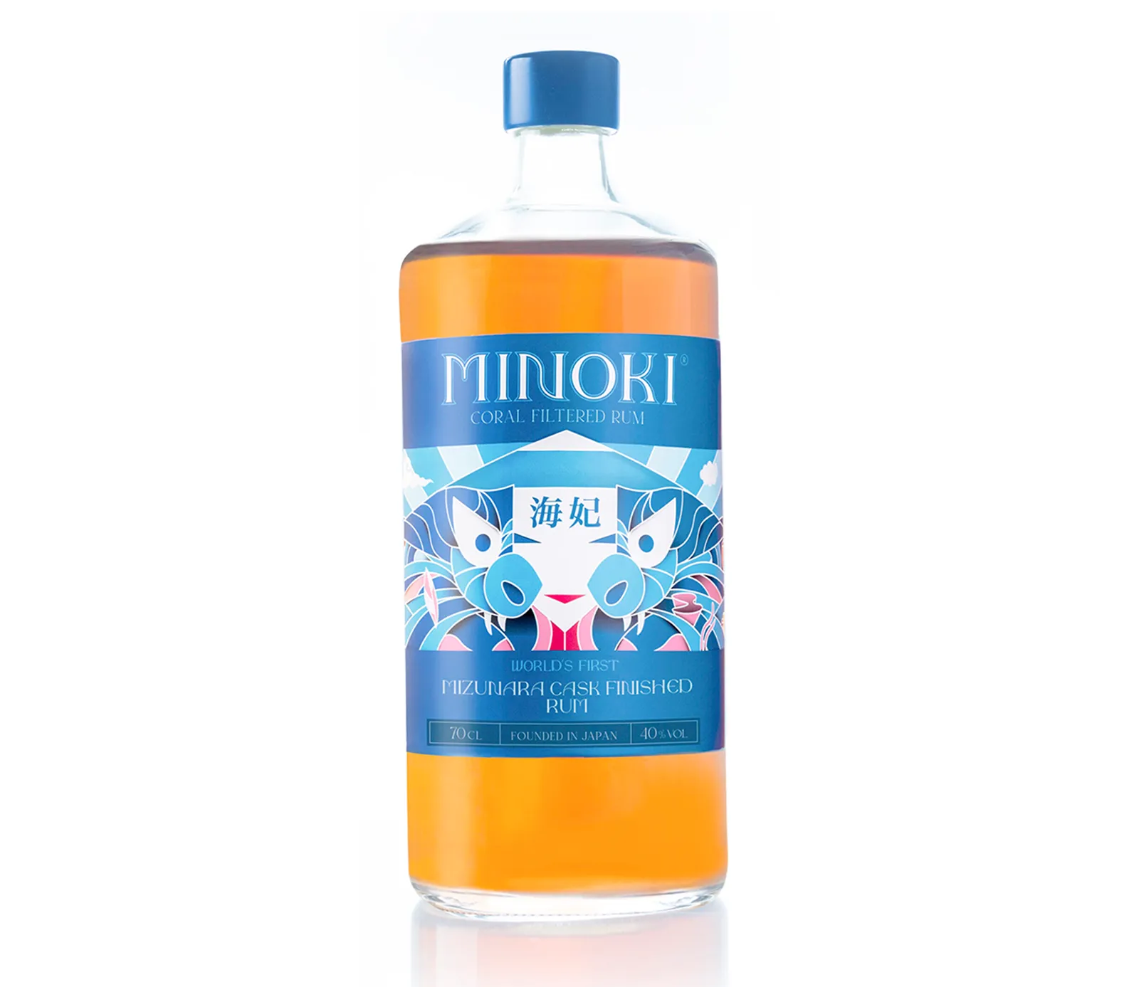 Ռոմ Minoki 0.7լ
