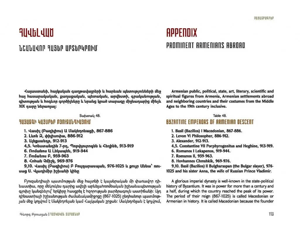 Հայկական տարազ / Պատկերազարդ ալբոմ